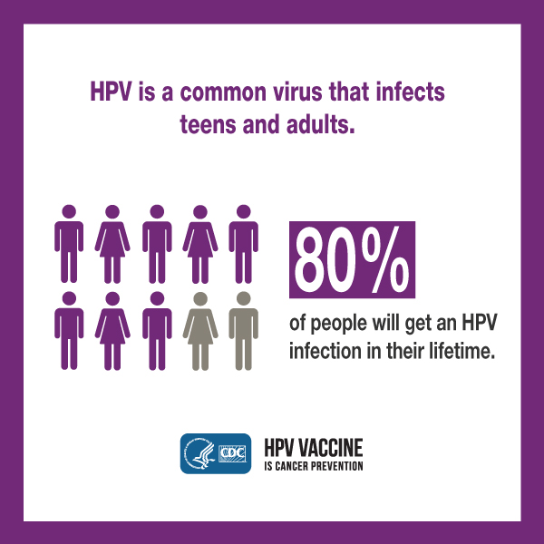 HPV is a common virus