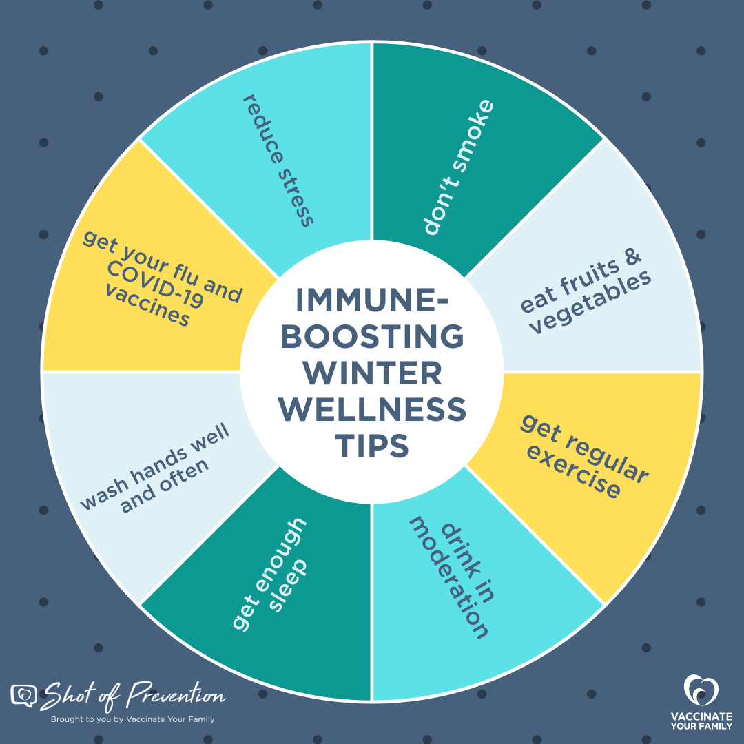 Your Winter Wellness Routine Needs This One Important Thing Shot of