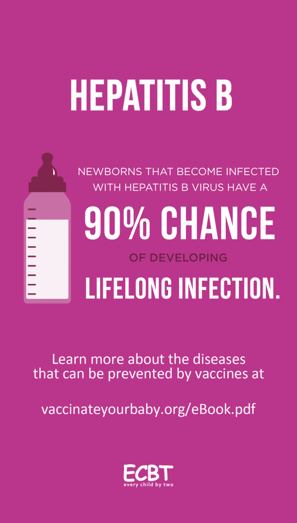 Delaying Vaccines May Increase Seizure >> Why Delay Vaccines For Your Child Shot Of Prevention Delaying Vaccines May Increase Seizure >> Why Delay Vaccines For Your Child Shot Of Prevention