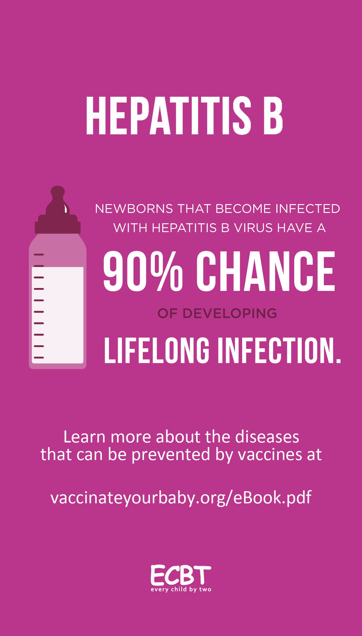 Delaying Vaccines May Increase Seizure >> Why Delay Vaccines For Your Child Shot Of Prevention Delaying Vaccines May Increase Seizure >> Why Delay Vaccines For Your Child Shot Of Prevention