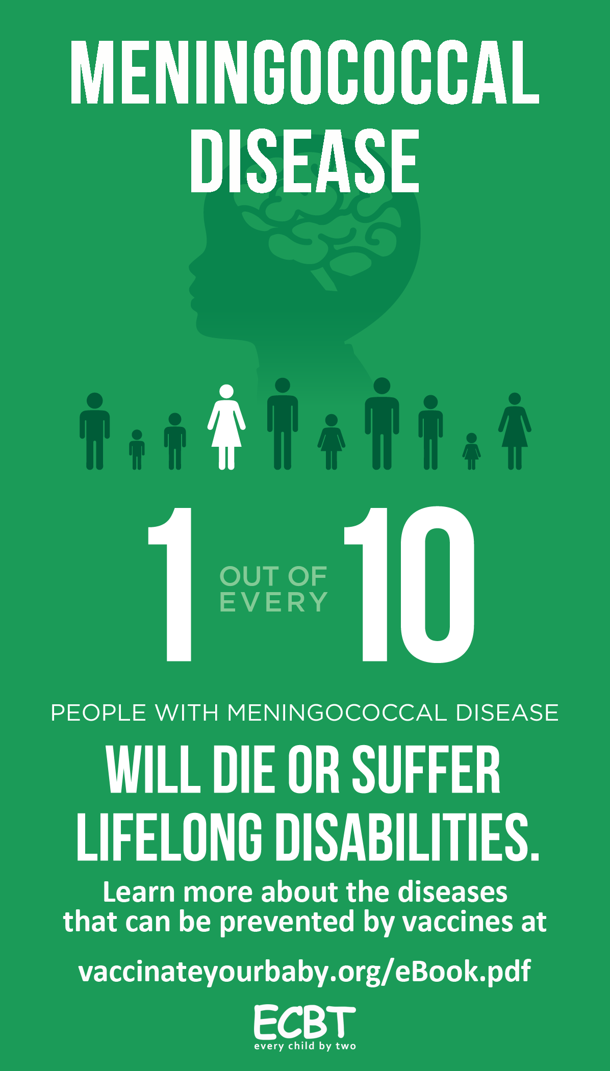 meningococcal